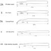 5_in_1-1 5in1 Anti-Static Stainless Steel Tweezer