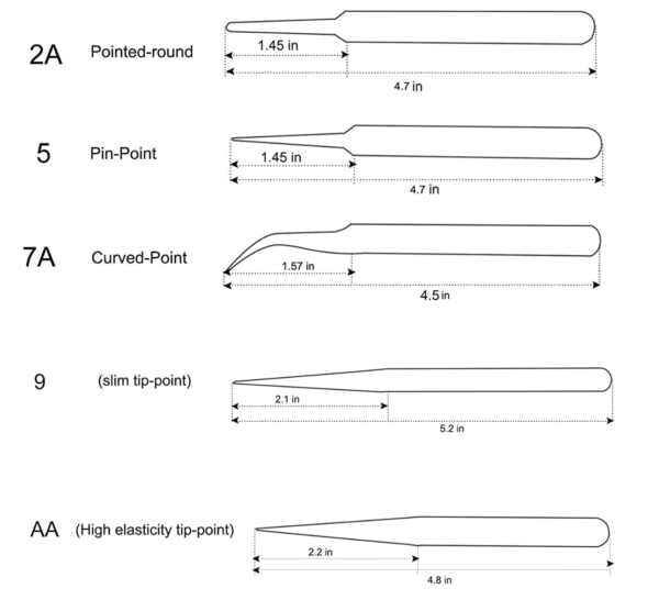 5_in_1-1 5in1 Anti-Static Stainless Steel Tweezer