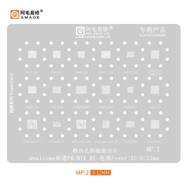 Amaoe MP-2 Stencil